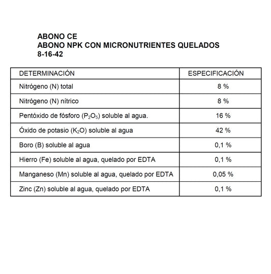 KSC PHYT ACTYL V LILA X 1 Kg